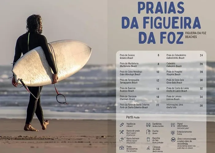 Do Relogio Lägenhet